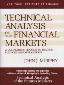 technical analysis of financial market